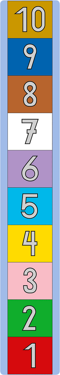 Bodenmatte "Zahlenstrahl 1-10"