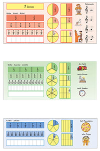 3er-Set Magnetstreifen "Bruchrechnen"