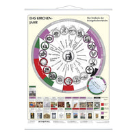 Das Evangelische Kirchenjahr