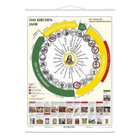 Das Katholische Kirchenjahr