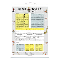 Musik-Schule II / Lernkarte