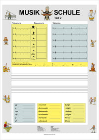 Musik-Schule II / Lernkarte