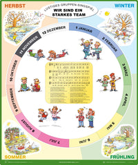 Wir sind ein starkes Team