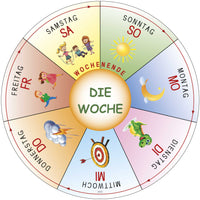 XL-Stoff-Morgenkreis "Die Woche"