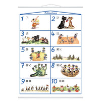 Zahlenhaus von 1 bis 10