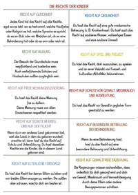 XL-Stoff-Morgenkreis – Paket „Weltkarte politisch“ & „10 Rechte der Kinder“