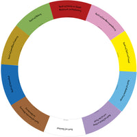 XL-Stoff-Morgenkreis – Paket „Weltkarte politisch“ & „10 Rechte der Kinder“