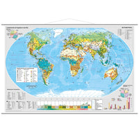 Landwirtschaft und Vegetation