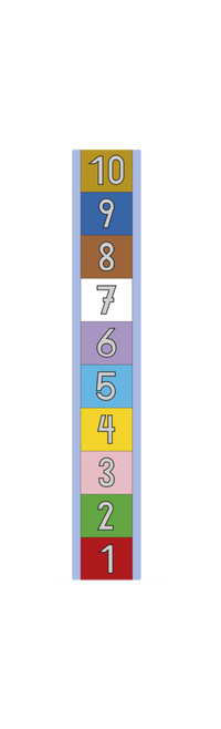 Bodenmatte "Zahlenstrahl 1-10"
