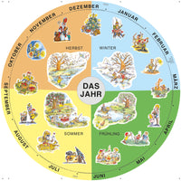 XL-Stoff-Morgenkreis "Das Jahr"