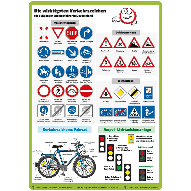 Opa Heinrich Song "Fahrradfahren "