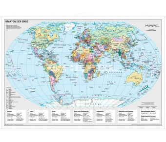 Staaten der Erde politisch