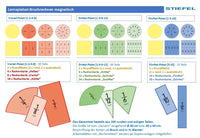 Lernspielset-Bruchrechnen magnetisch für die Schultafel oder Tisch