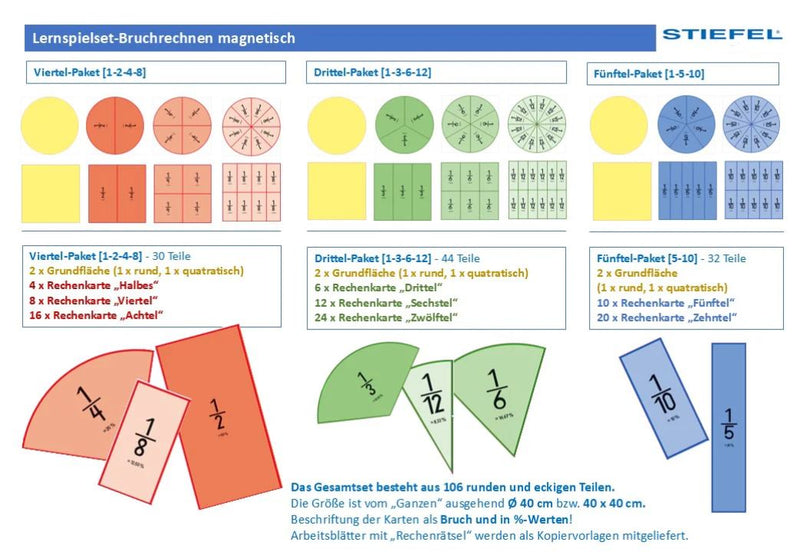 Lernspielset-Bruchrechnen magnetisch für die Schultafel oder Tisch