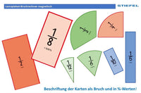 Lernspielset-Bruchrechnen magnetisch für die Schultafel oder Tisch
