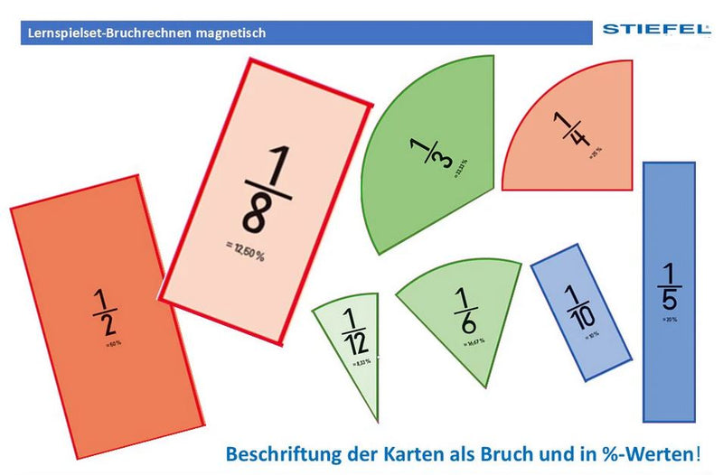 Lernspielset-Bruchrechnen magnetisch für die Schultafel oder Tisch