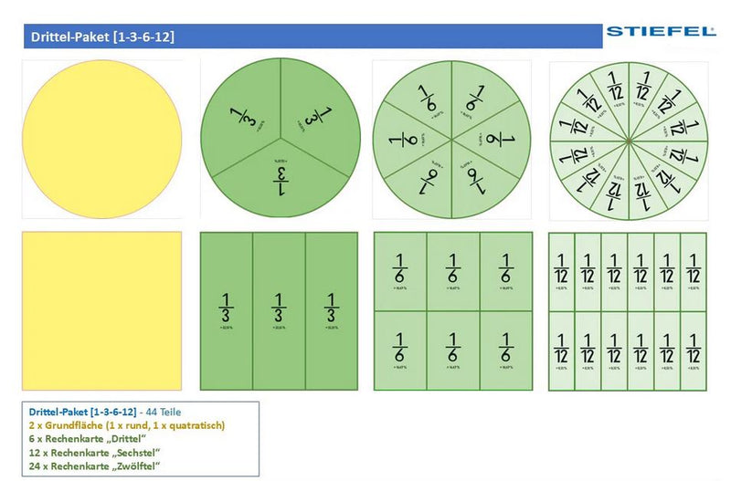 Lernspielset-Bruchrechnen magnetisch für die Schultafel oder Tisch
