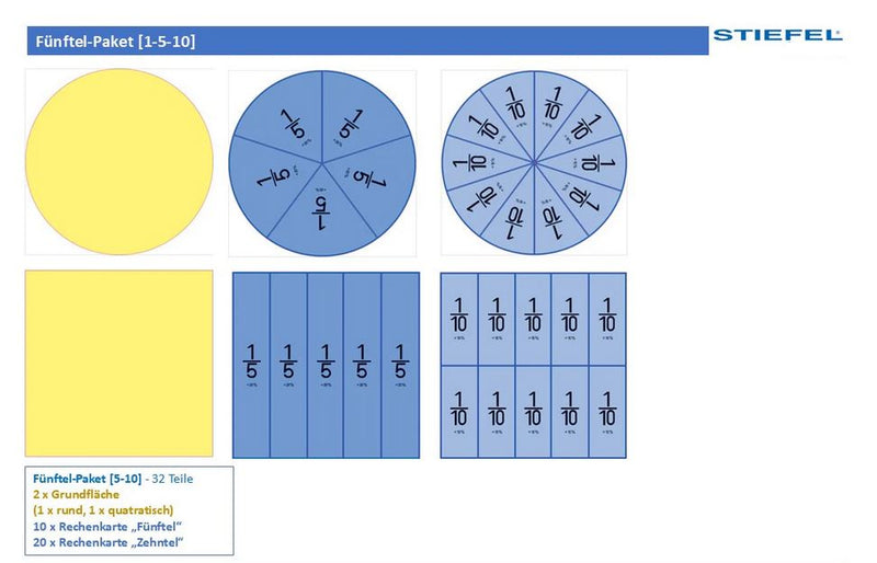 Lernspielset-Bruchrechnen magnetisch für die Schultafel oder Tisch