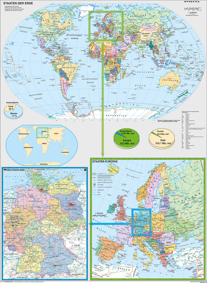 Deutschland und Europa in der Welt