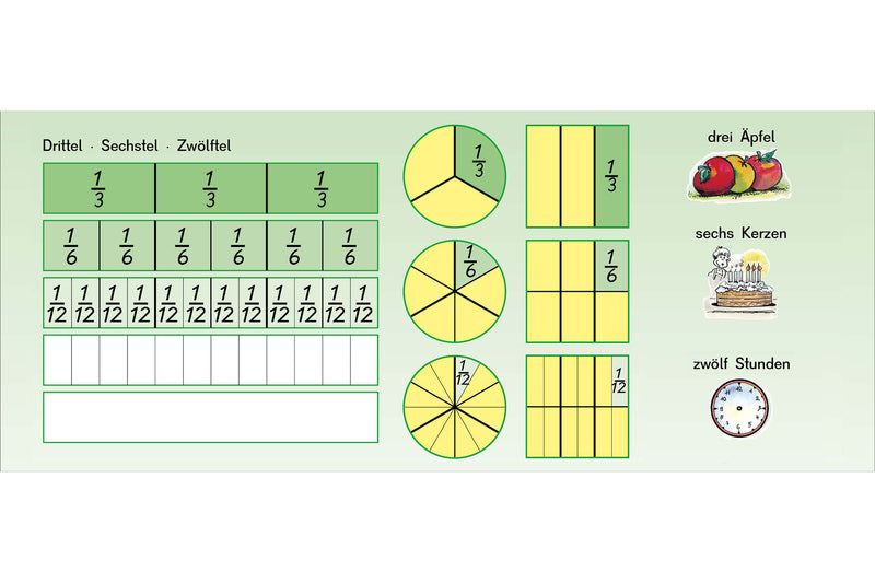 3er-Set Magnetstreifen "Bruchrechnen"