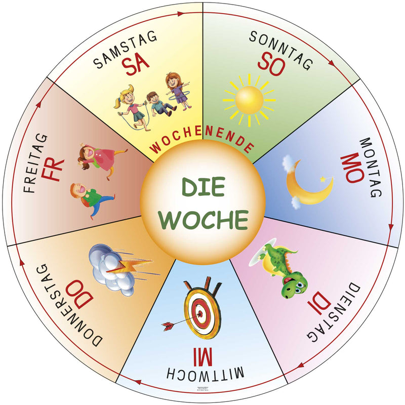 XL-Stoff-Morgenkreis "Die Woche"