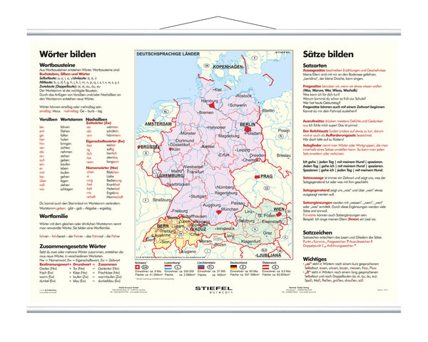 Wörter und Sätze bilden