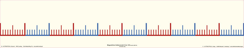 Magnetstreifen „Zahlenstrahl 0 bis 100 ohne Zahlen“