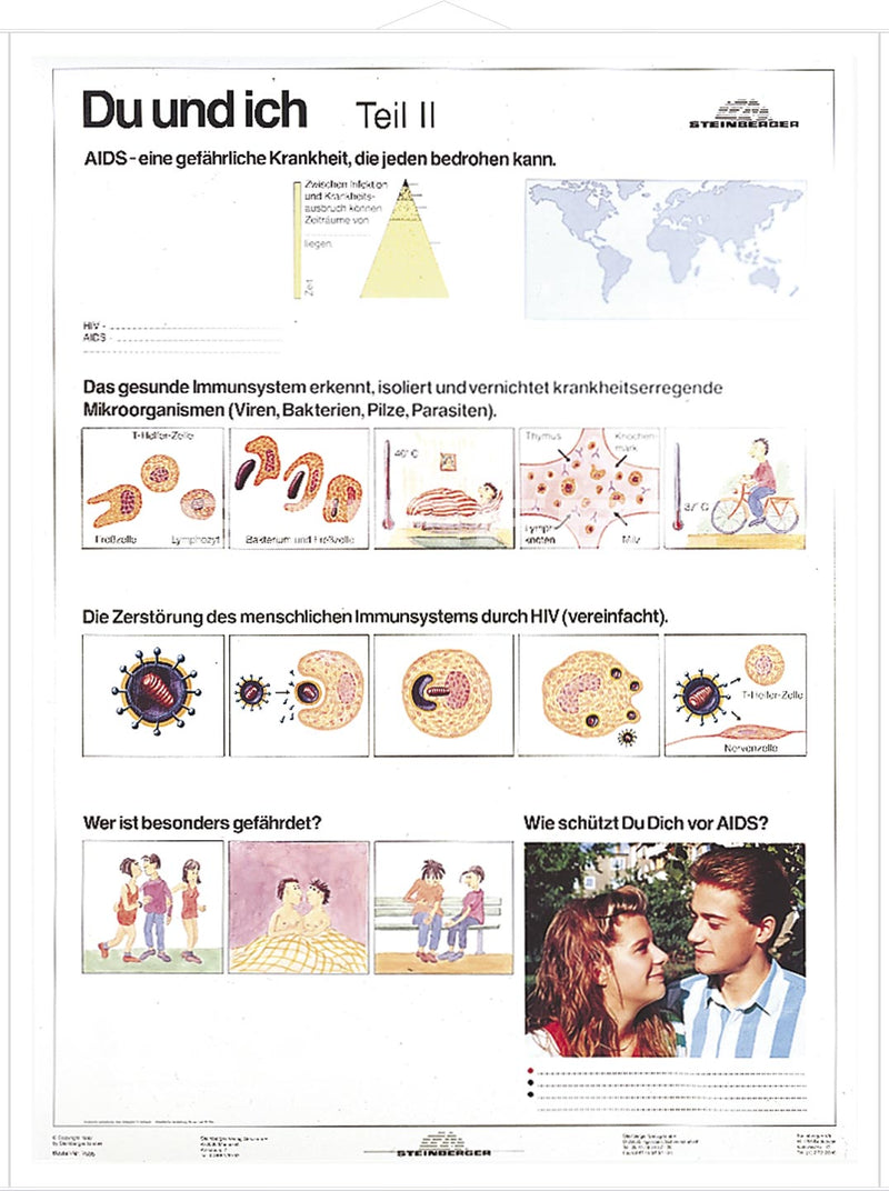 AIDS / Lernkarte DUO Du und Ich