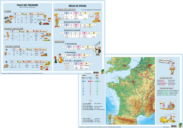 Dinocard Französisch 1 / France