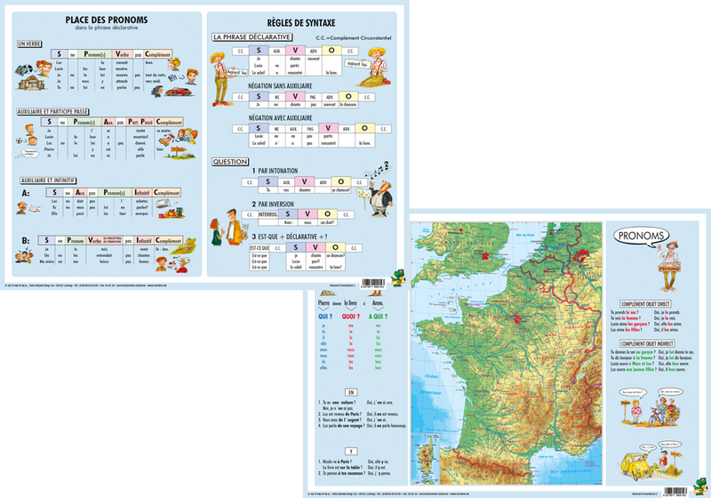 Dinocard Französisch 1 / France