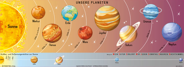 Magnetstreifen 