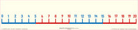 Magnetstreifen "Zahlenstrahl 0 bis 20"