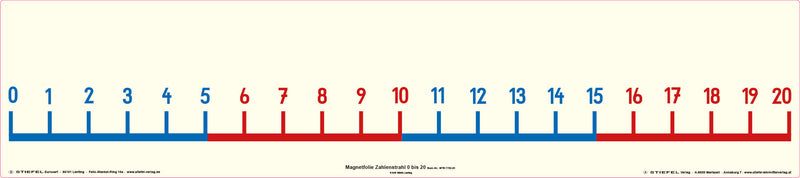 Magnetstreifen "Zahlenstrahl 0 bis 20"