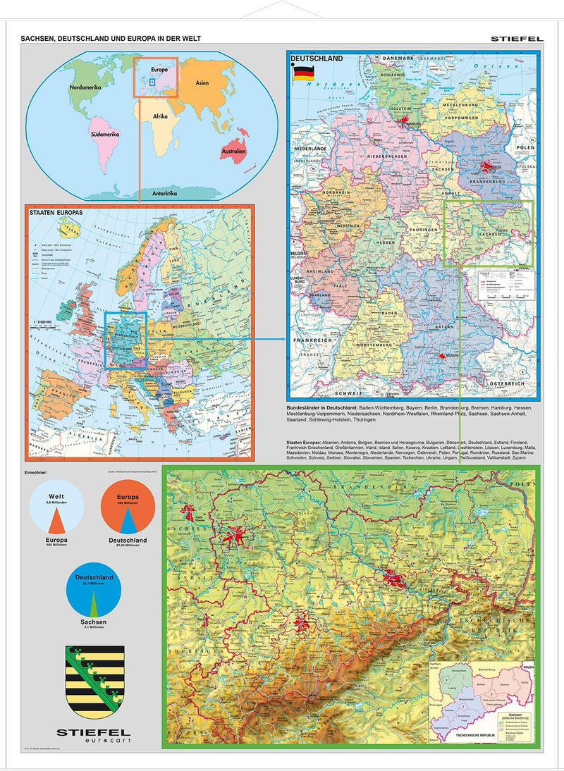 Sachsen, Deutschland und Europa in der Welt