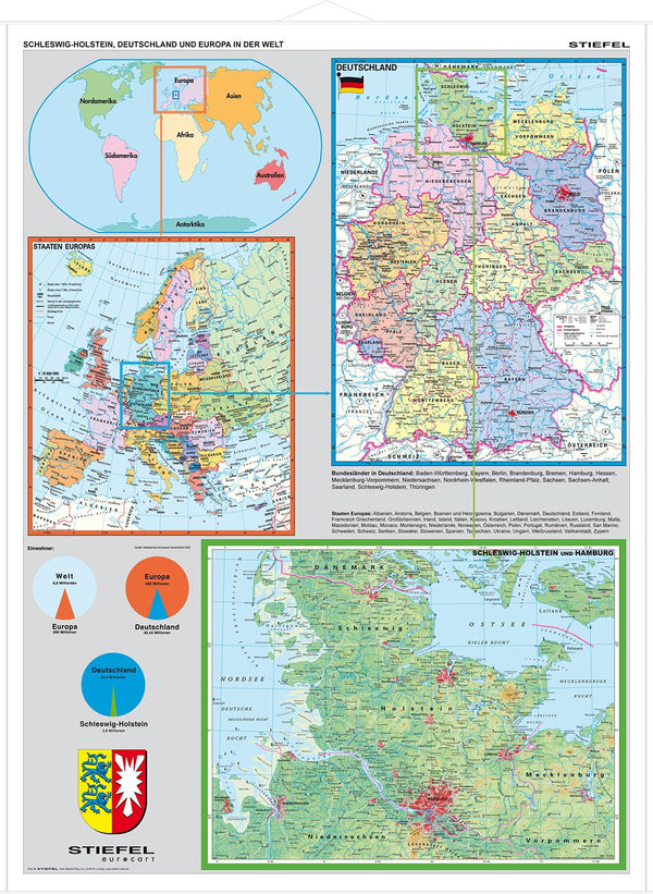 Schleswig-Holstein, Deutschland und Europa in der Welt