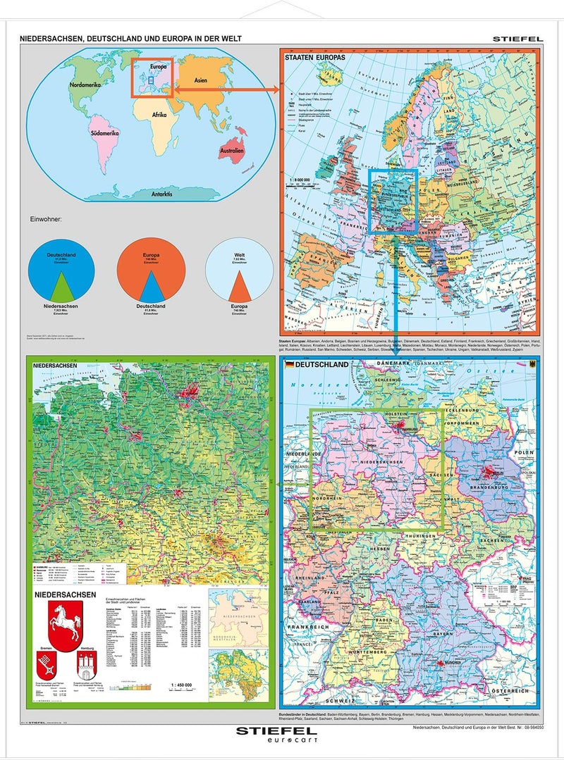 Niedersachsen, Deutschland und Europa in der Welt