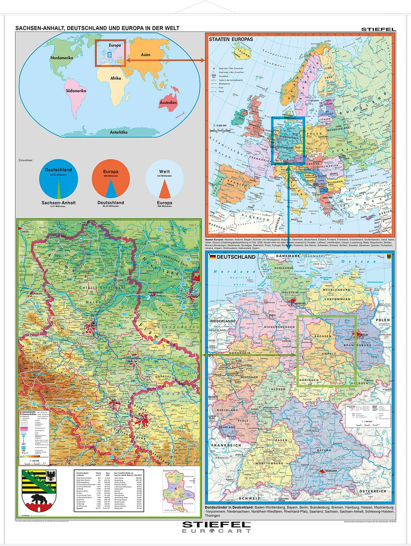 Sachsen-Anhalt, Deutschland und Europa in der Welt