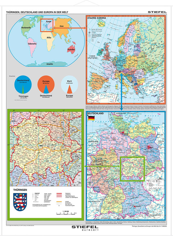 Thüringen, Deutschland und Europa in der Welt