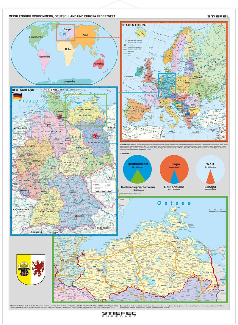 Mecklenburg-Vorpommern, Deutschland und Europa in der Welt