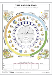 DUO Time and Seasons / Lernkarte