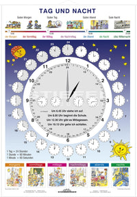DUO Tag und Nacht / Lernkarte