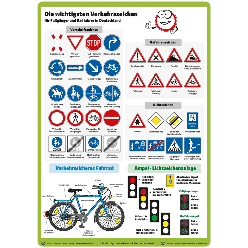 Bodenmatte "Die wichtigsten Verkehrszeichen"