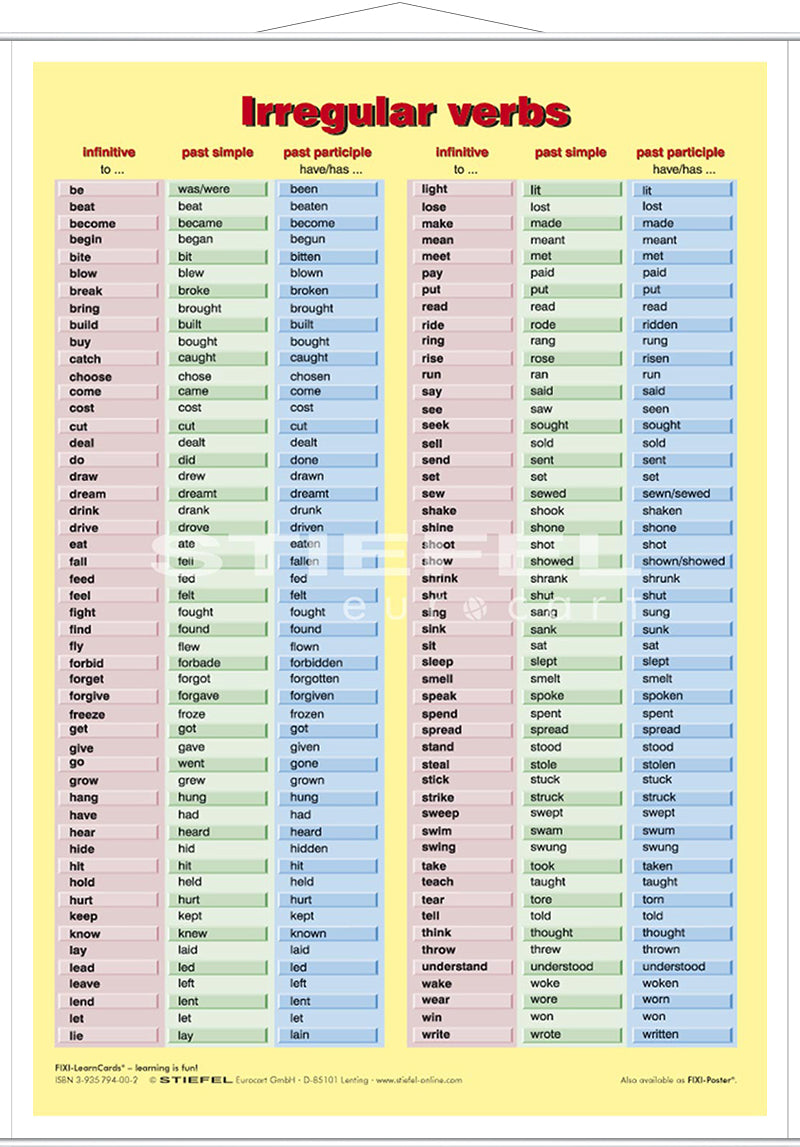 DUO Irregular Verbs / Lerntafel