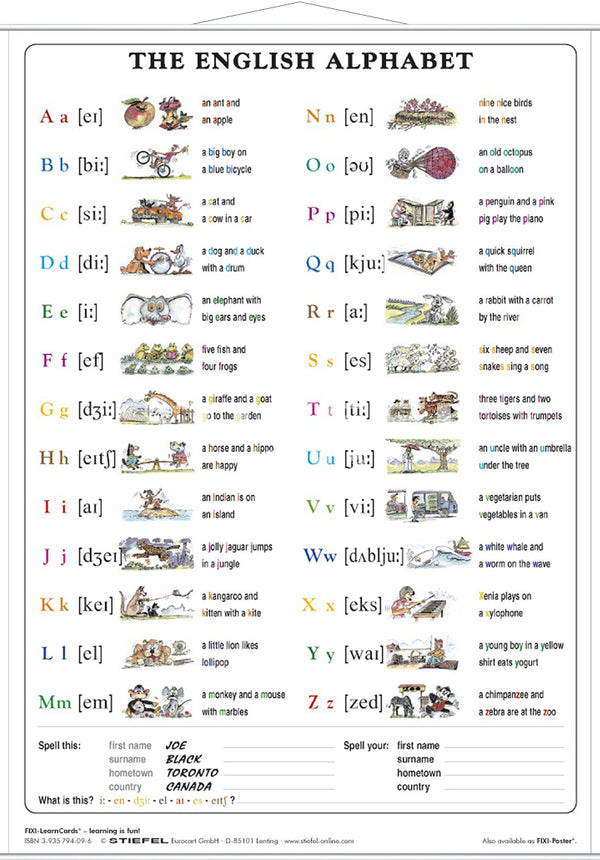 DUO The English Alphabet / Lernkarte