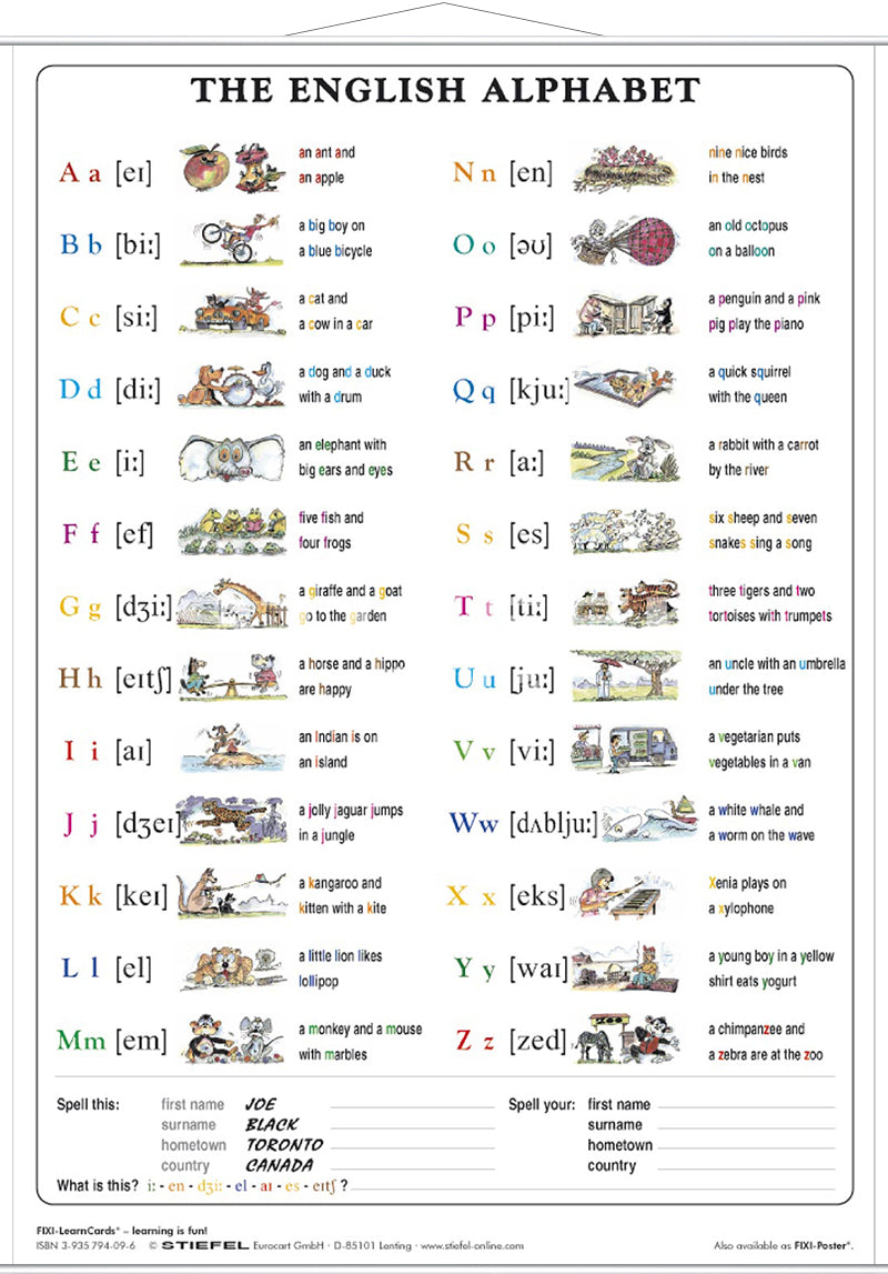 DUO The English Alphabet / Lernkarte