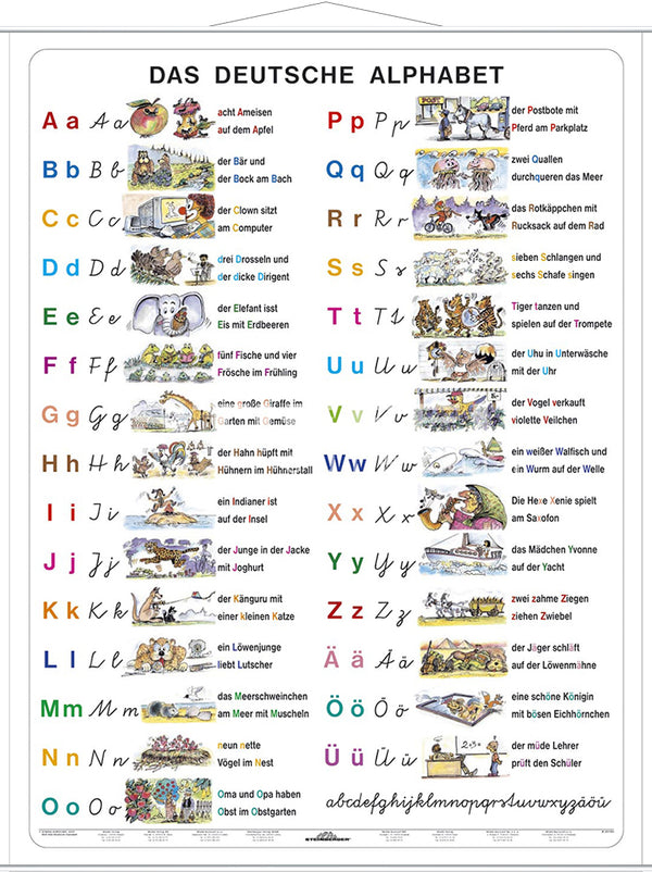 DUO Das Deutsche Alphabet / Regeln der Aussprache