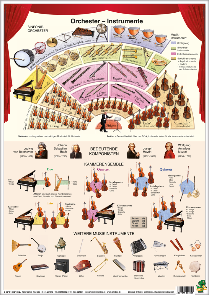 Bodenmatte "Orchester-Instrumente"