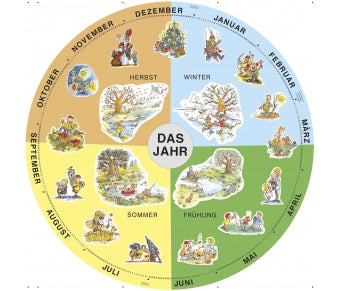 XL-Stoff-Morgenkreis 