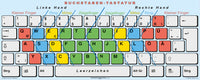 XXL-Bodenmatte "Buchstaben-Tastatur-Hüpfspiel"