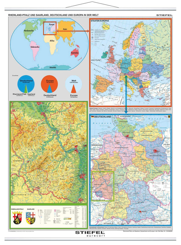 Rheinland-Pfalz, Deutschland und Europa in der Welt